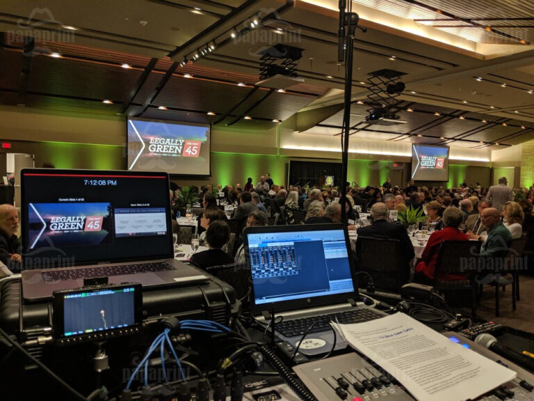 світлодіодні екрани на прокат