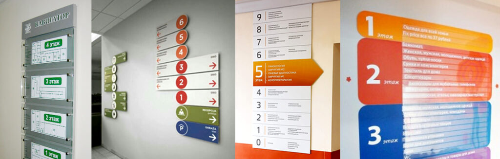 навігаційні настінні стенди
